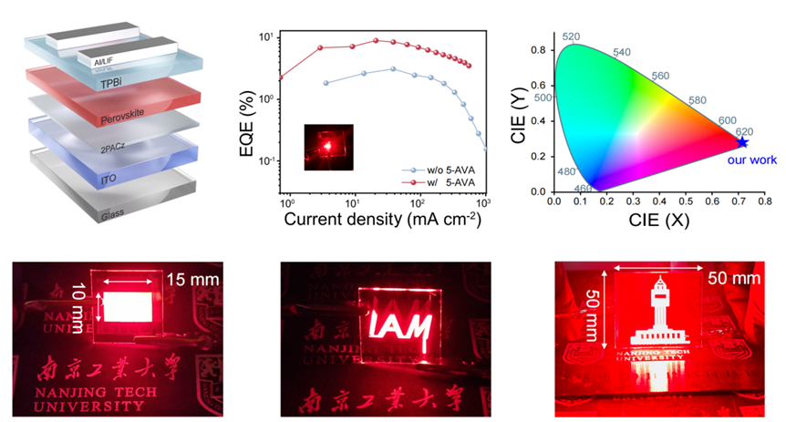 《自然·通讯》报道黄维院士、陈永华教授、郭庆勋副教授在热蒸发红光钙钛矿发光二极管领域的新进展